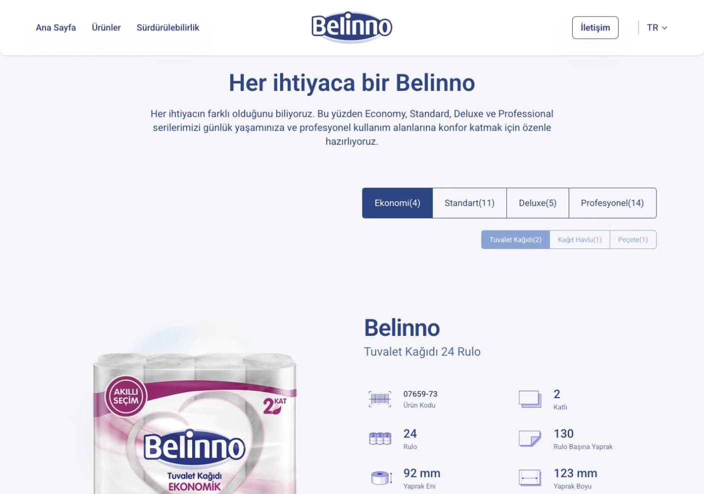 Belinno ürün alanında seri seçimi, ambalaj ve teknik özellikler.